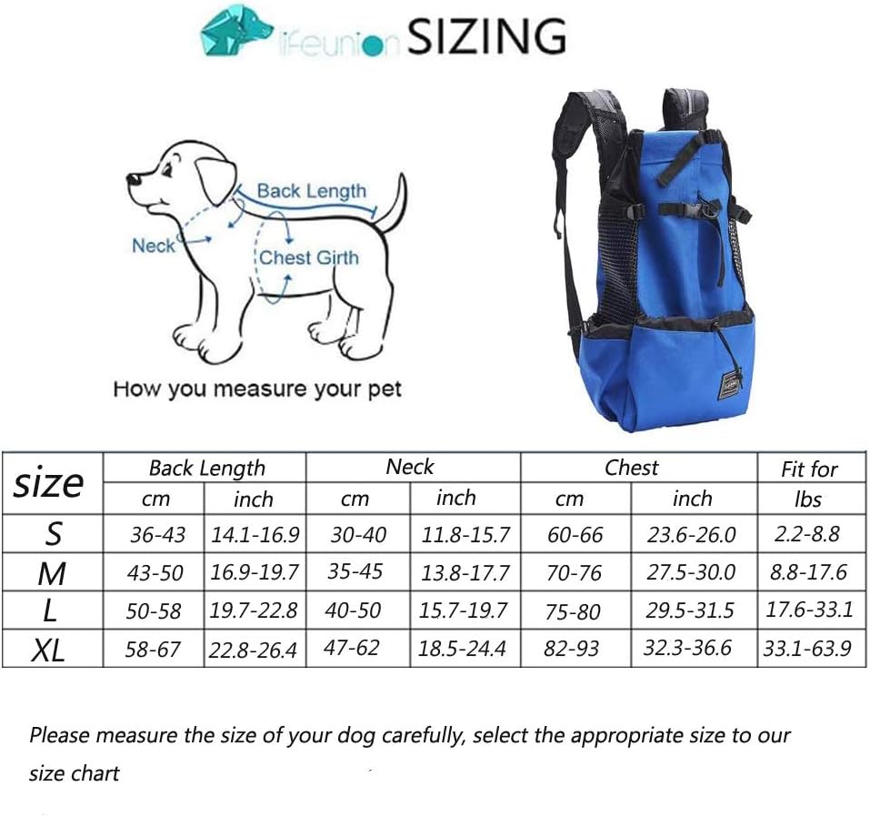 How Do You Measure A Dog For A Carrier