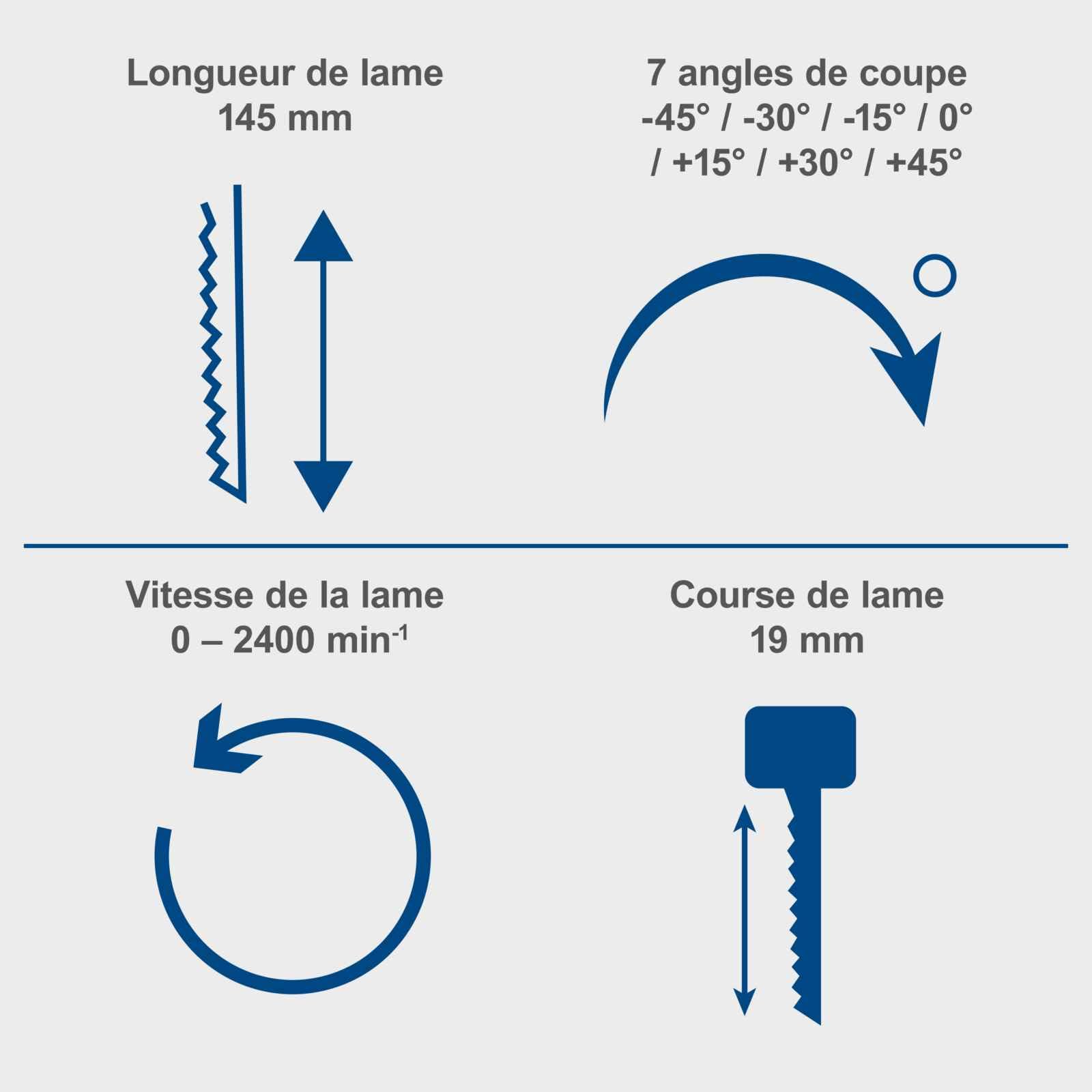 Scheppach Scie sauteuse sans fil C-JS220-X 20V | Longueur de course 19 mm|