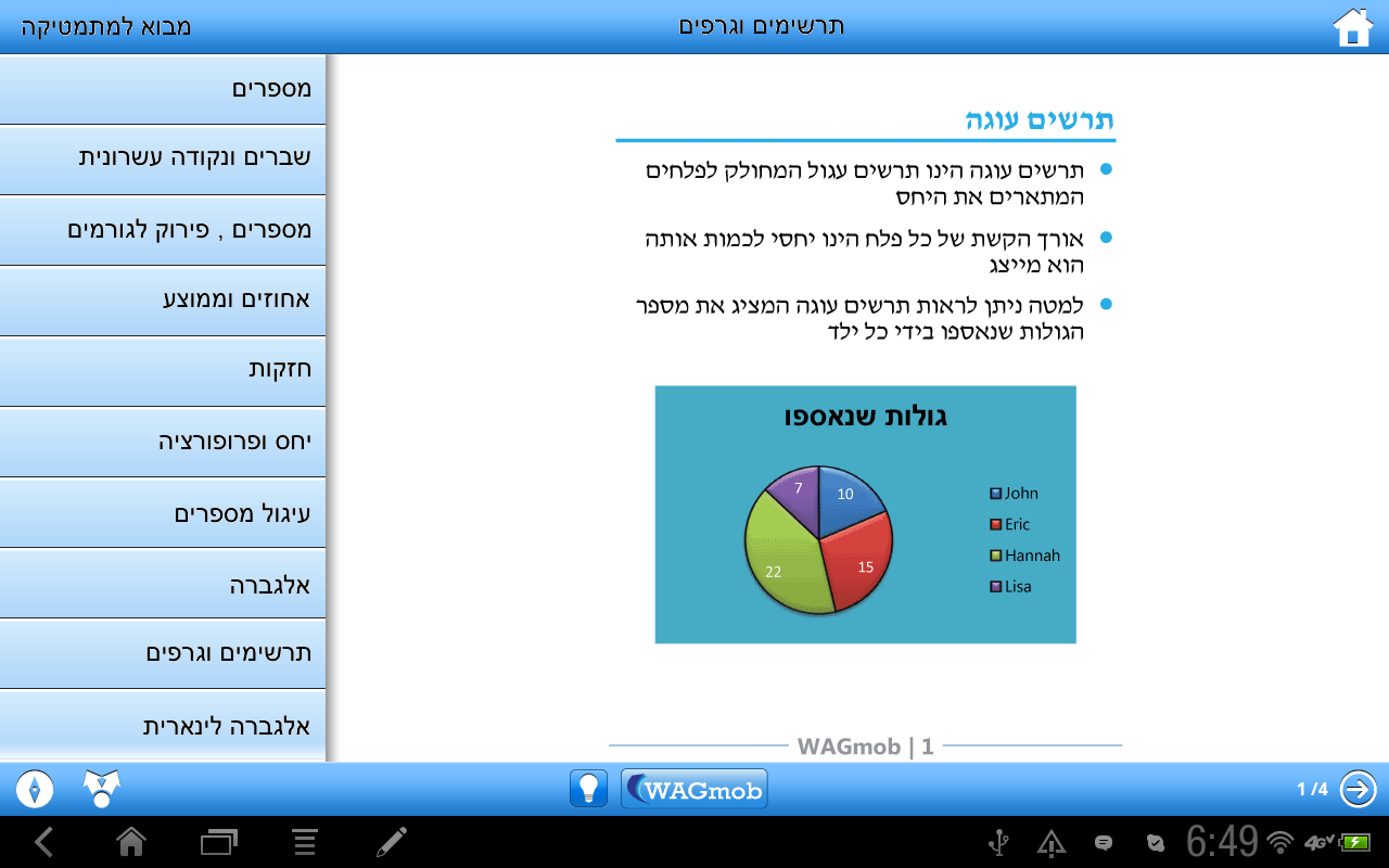Math Class Hebrew Math Reference (Hebrew) - App on Amazon Appstore