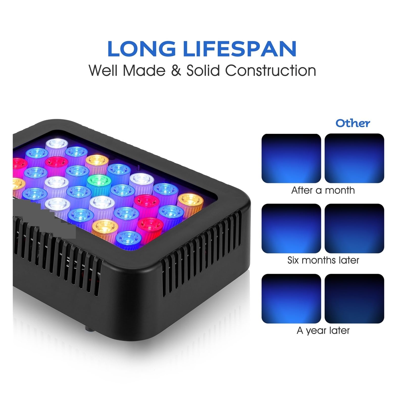 éclairage d'aquarium Éclairage d'aquarium 140W lumière de récif de corail LED à spectre complet avec deux canaux à intensité variable for réservoir de poissons marins LPS SPS pour aquarium planté