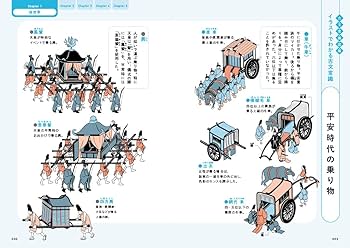 大学受験ムビスタ 八澤の良問特訓【1】 ベーシック古文: MOVIE×STUDY