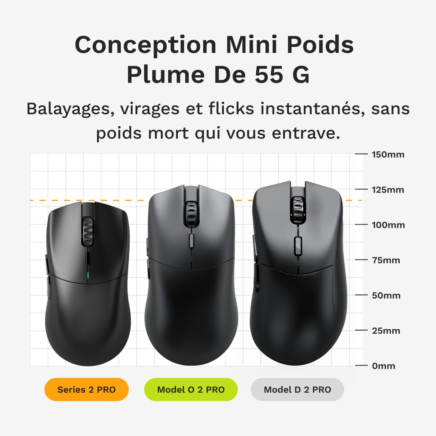 GLORIOUS Gaming Series 2 Pro Souris sans Fil : compacte, 55 g, Polling sans Fil 8K, capteur 26K, switches optiques, Souris pour sur PC, Prise Bout des Doigts, Griffe et FPS - Blanc