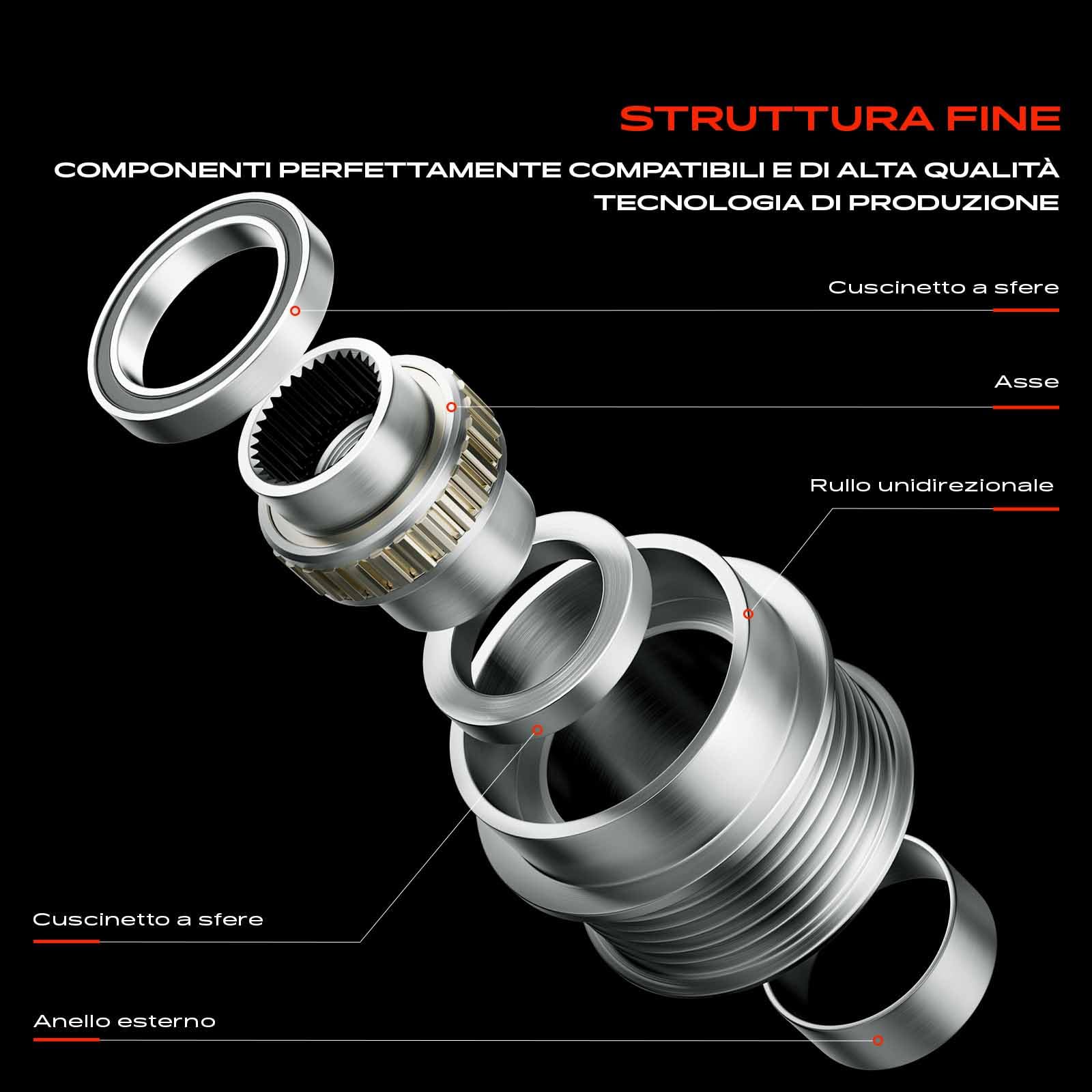 Frankberg Puleggia a Ruota Libera Puleggia del generatore Con 6 Scanalature Compatibile con Corsa C X01 1.0L-1.4L Serie 3 Cabriolet E93 325d 330d 3.0L Replace# 535006310