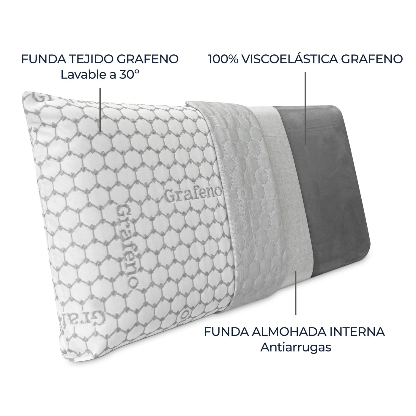 amuéblate online - Almohada Viscoelástica Carbono Visco | Máximo Confort y Excelente Adaptabilidad con Propiedades Antiestrés | 2 Unidades de 90 x 40 cm