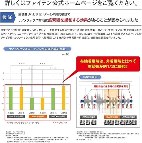ZEROFIT 速暖ヒートラブウール ベースレイヤー L ホワイト