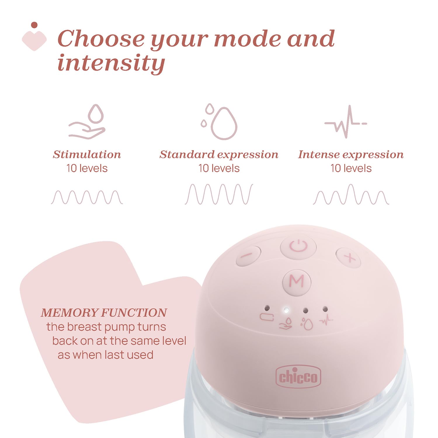 Chicco Sacaleches Eléctrico Portátil Doble, Sacaleches Eléctrico Manos Libres, Extractor de Leche Eléctrico Todo en Uno, Compacto y Discreto, 3 Modos y 10 Niveles