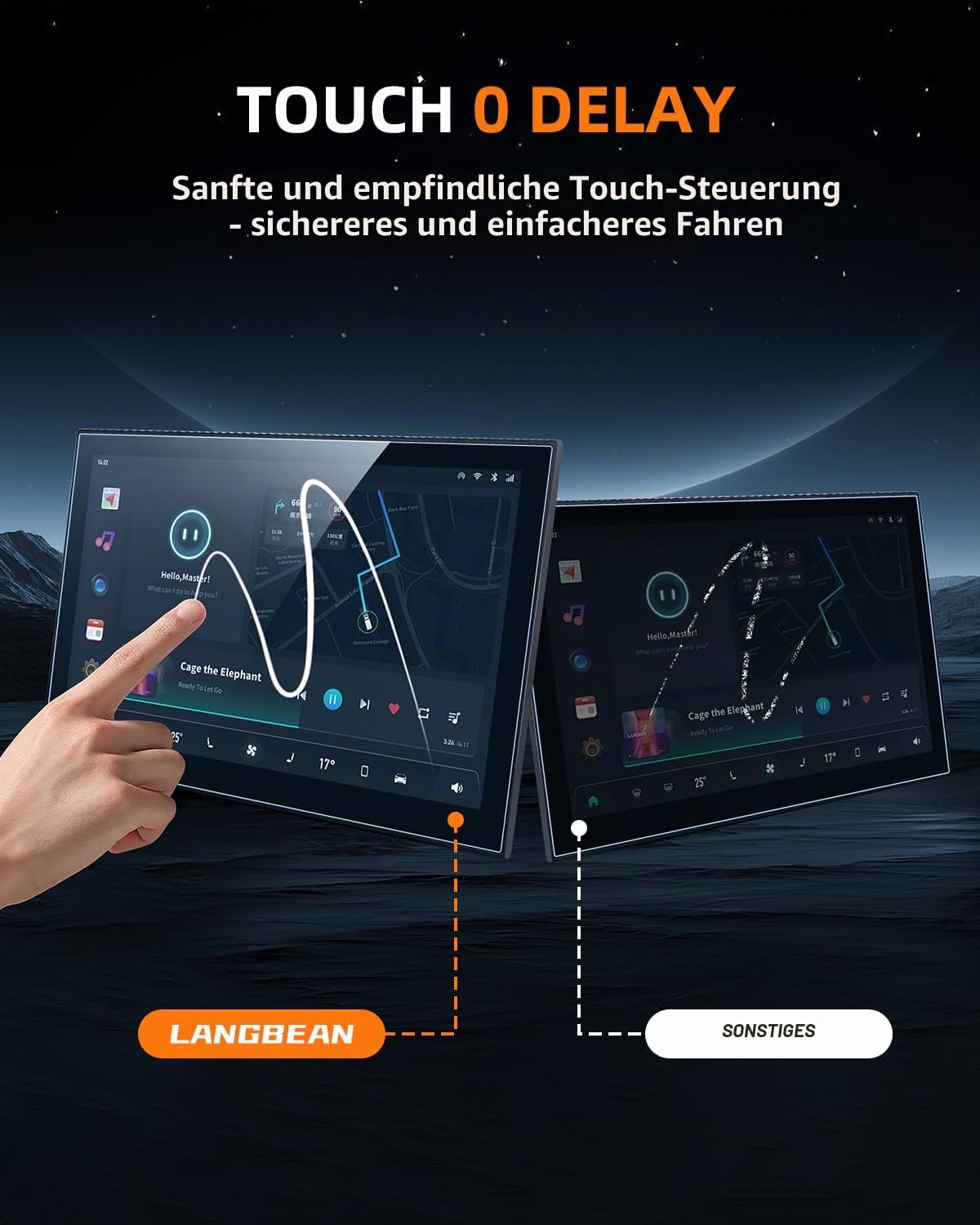 12,3" All-in-One Displayschutzfolie für Hyundai Tucson 2025 2026 | 9H Gehärtes Glas Displayschutz, Schutzfolie Anti-Fingerabdruck Anti-Kratzen Hohe Transparenz, Tucson NX4 Navigation Zubehör