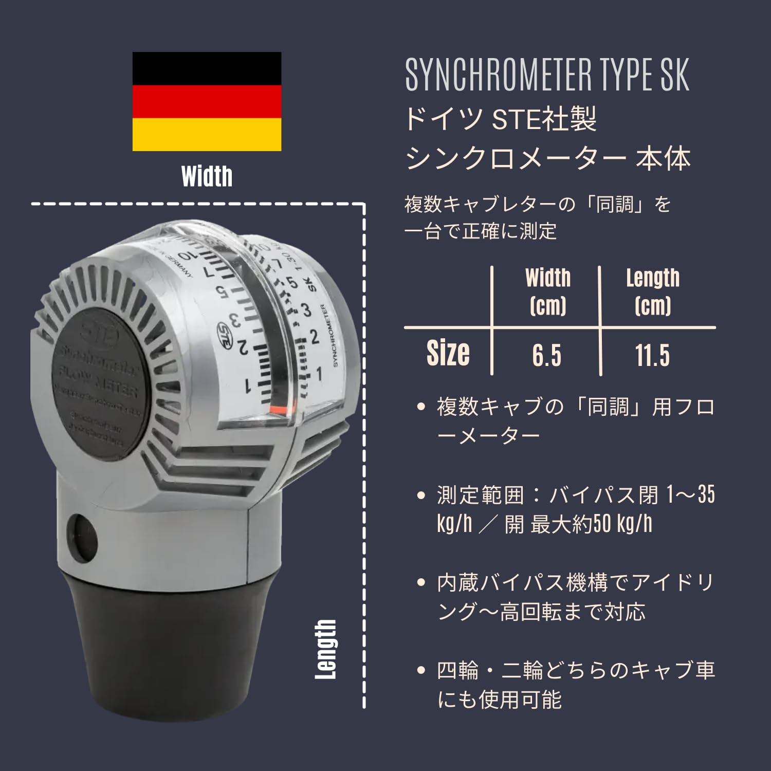 Amazon.co.jp: STE 現行モデル シンクロテスター シンクロメーター