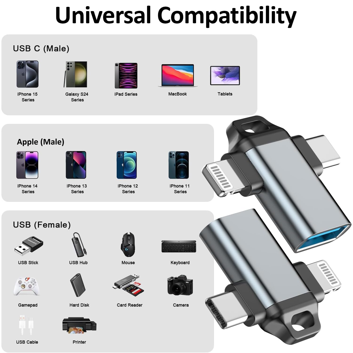 FEDUS ION 2-in-1 OTG Adapter: Type-C & 8-Pin iOS Connector to USB 3.0, 5Gbps High-Speed Data Sync, Connector for iPhone 17/16/15, Galaxy S26/S25/24, iPad, Mac, Pendrive, Mobile, Tablet, Laptop, PC