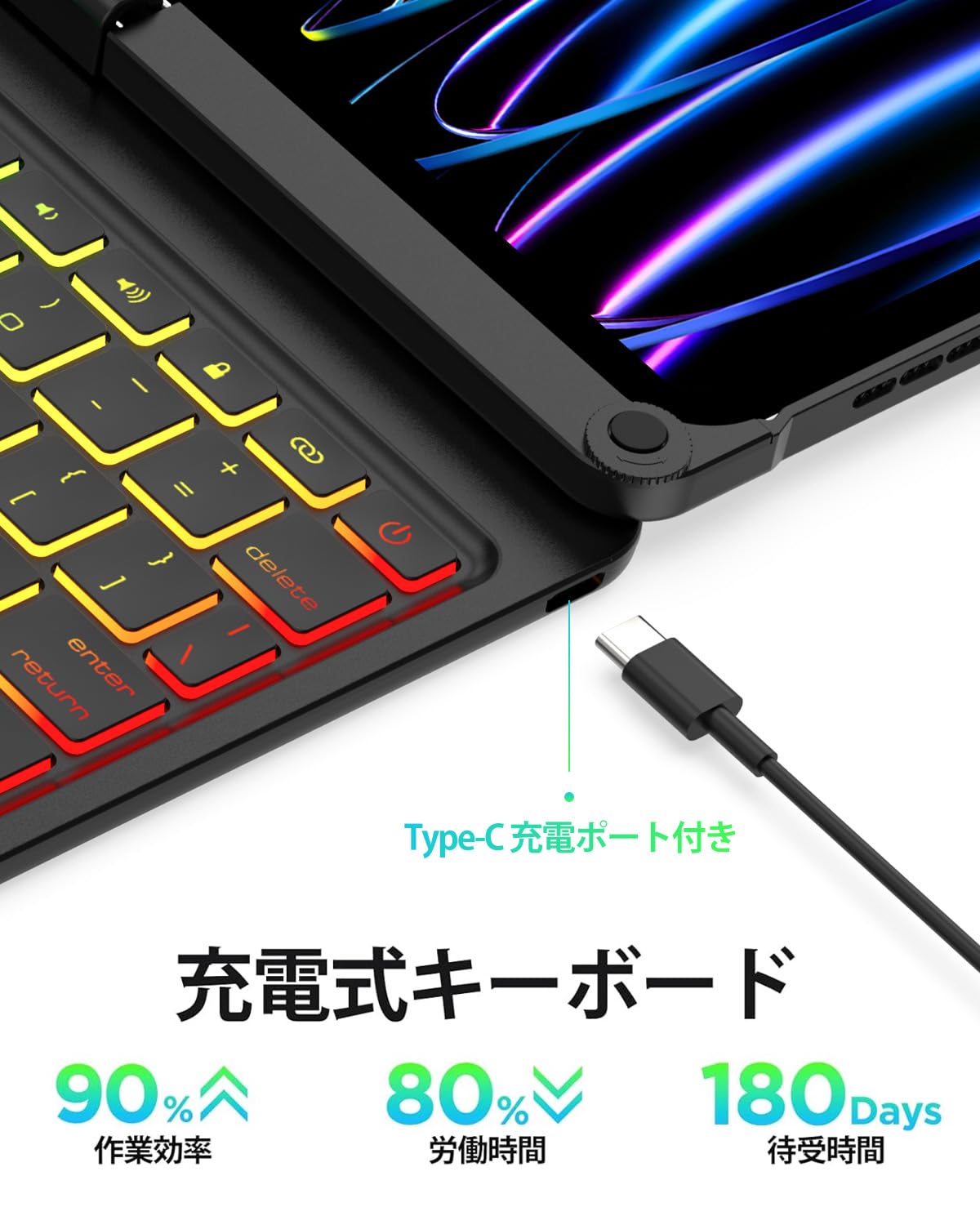 Amazon | 【2025年新型】 iPad Pro 11インチ M4 キーボード