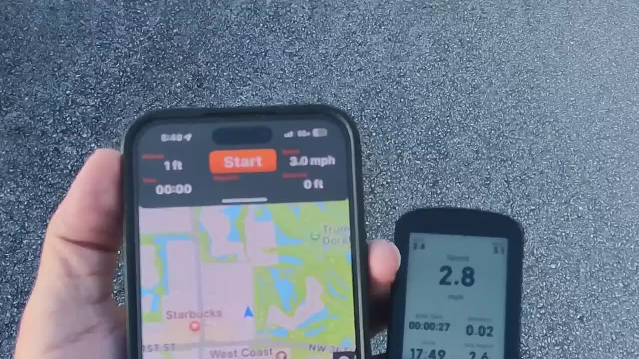 Häufig gestellte Fragen zum GEOID CC600 Fahrradcomputer