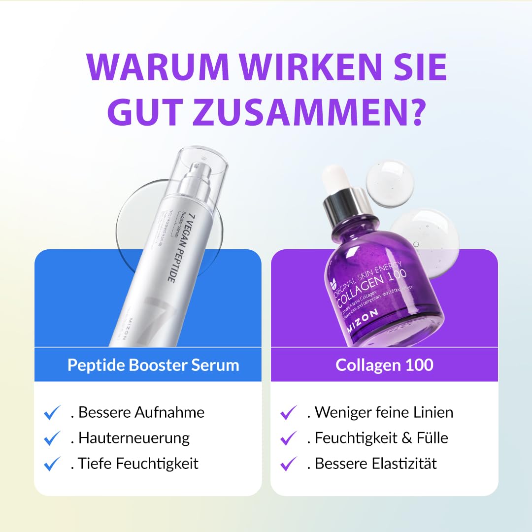 [MIZON] FIRM'N'GLOW COLLAGEN SYNERGY SET - 7 Vegan Peptide Booster Serum 150ml + Collagen 100 Ampoule 30ml, Korean Skincare Routine für Straffheit, Elastizität, Feuchtigkeit & feine Linien
