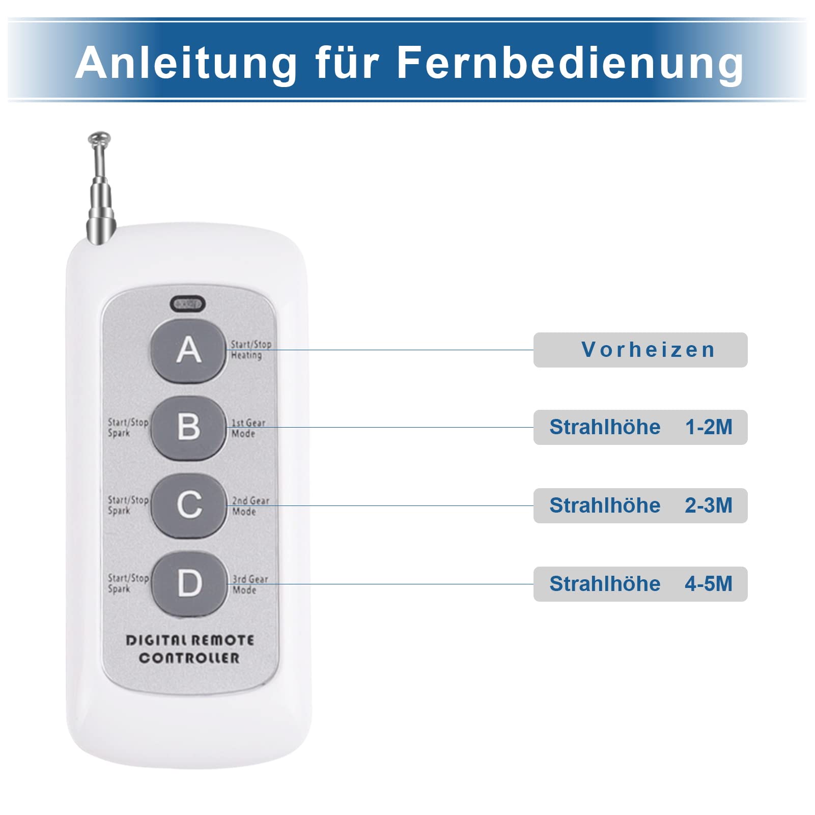 UKing Pyrotechnikmaschinen, 530W Cold Spark Feuerwerksmaschine Stage Spezialeffekt Machine per DMX-512 oder Fernbedienung Verwenden Sie in Big Show Hochzeitszeremonie Bar Hochzeit, Bühne Party (1 Per)