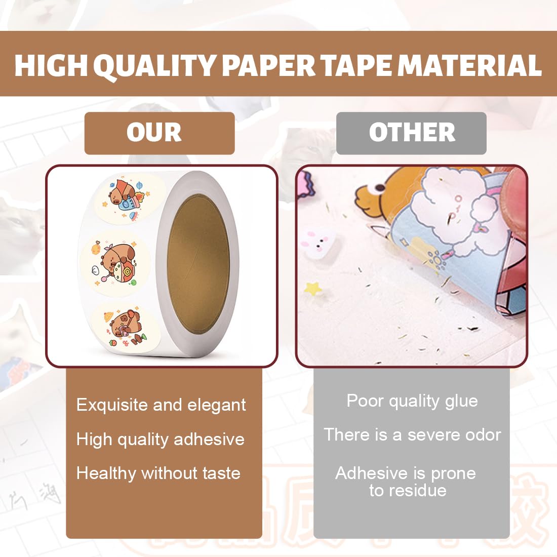 2 rotolo di 600 Capybara sticker, Capybara adesivi divertenti a forma, impermeabili, per amanti dei DIY bottiglia d'acqua album di ritagli telefono, un regalo per gli amanti dei manuali (C)