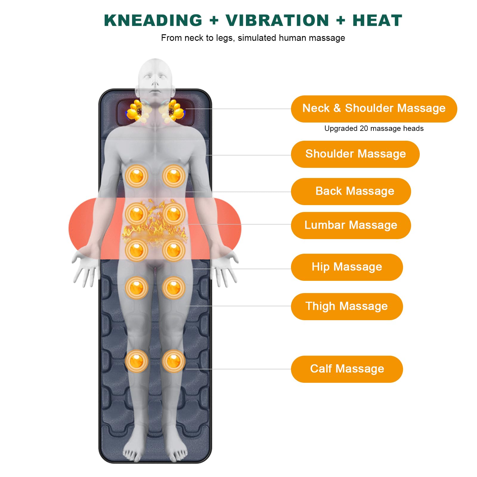 Esterilla de Masaje con Calefacción Colchón de Masaje con 10 Vibratorios y 9 Modos Almohadilla de Masaje Eléctrica para Cuello Espalda Circulación Muscular Relajación Muscular