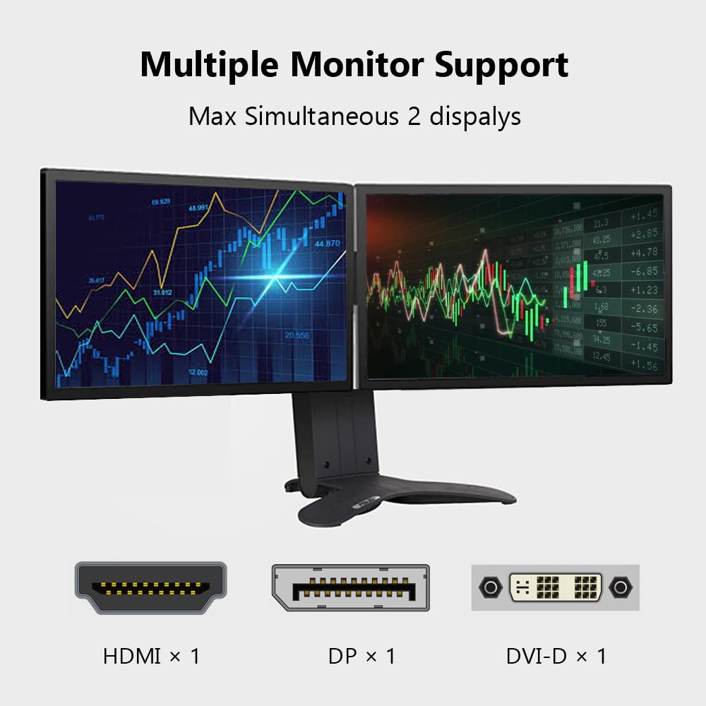 RX 550 4GB Graphics Card LP GDDR5 128Bit Computer Video Card with HDMI/DVI Ports DirectX 12 PCI Express 3.0 X8 GPU Graphics Card for Gaming PC