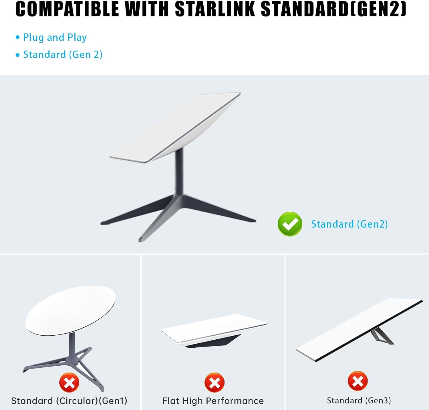 Starlink Câble Gen2 76 m pour kit standard Starlink Gen 2, câble d'extension Star Link V2 étanche gris