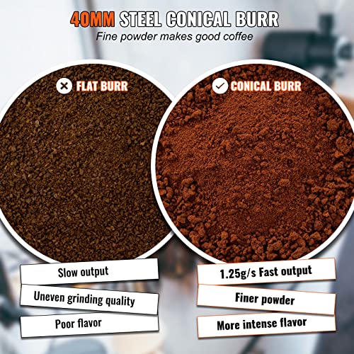 Image of VEVOR Coffee Grinder with 38 Precise Conical Burr Coffee Grinder 5.3-Ounce 20 Cups Coffee Bean Grinder Perfect for Drip, Espresso, Black
