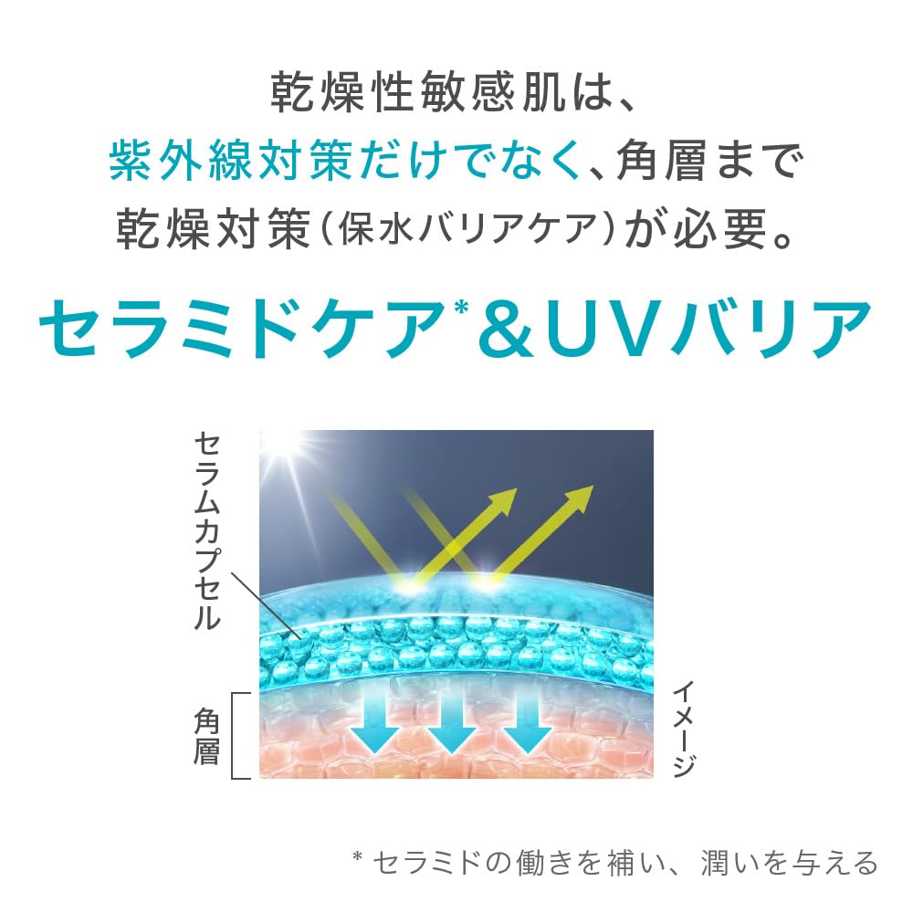 Amazon.co.jp: キュレル 潤浸保湿 スキンリペアUVセラム 60g【UV