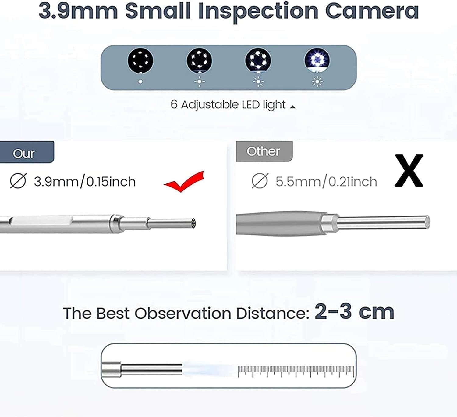 Otoscopio Digital, Endoscopio De Examen del Canal Auditivo Y Nasal, Lente De 3.9 mm, Pantalla De 4.5 Pulgadas, con 6 Luces LED, Adecuado para Adultos, Niños Y Mascotas, gaoyun-1001