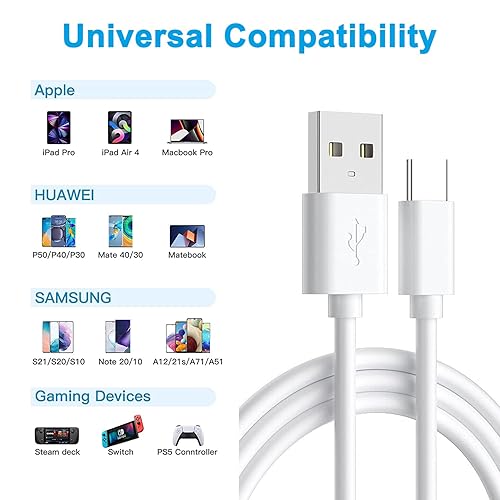 Miniatura 4 de Cable USB C tipo C para iPad Pro 12.911 2018 Samsung Galaxy Ultra S20+S10 S9 Note 10 Tab S4, MacBook Air, Google Pixel 3a XL, Sony Xperia XZ,