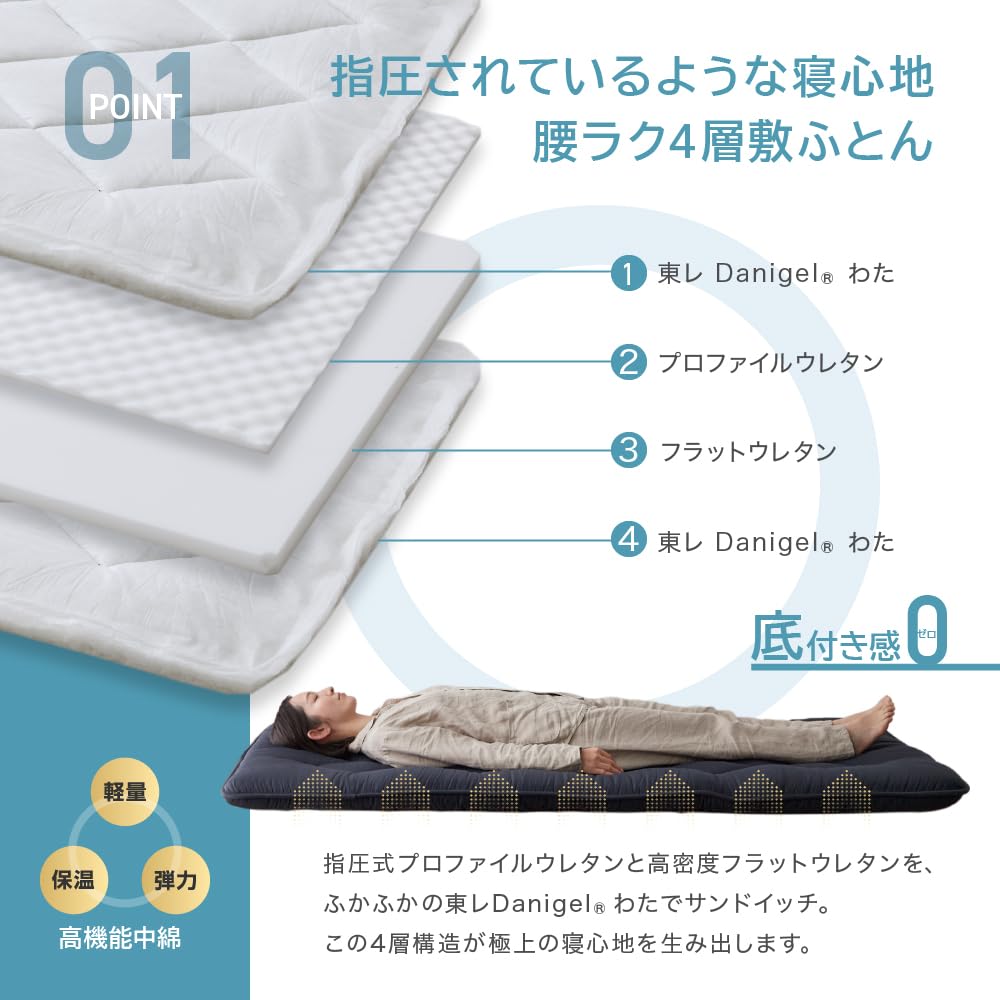 AQUA (アクア) 敷布団 敷き布団 【快適清潔シリーズ】 シングル ネイビー Amazon｜AQUA (アクア) 敷布団 敷き布団 【快適清潔シリーズ