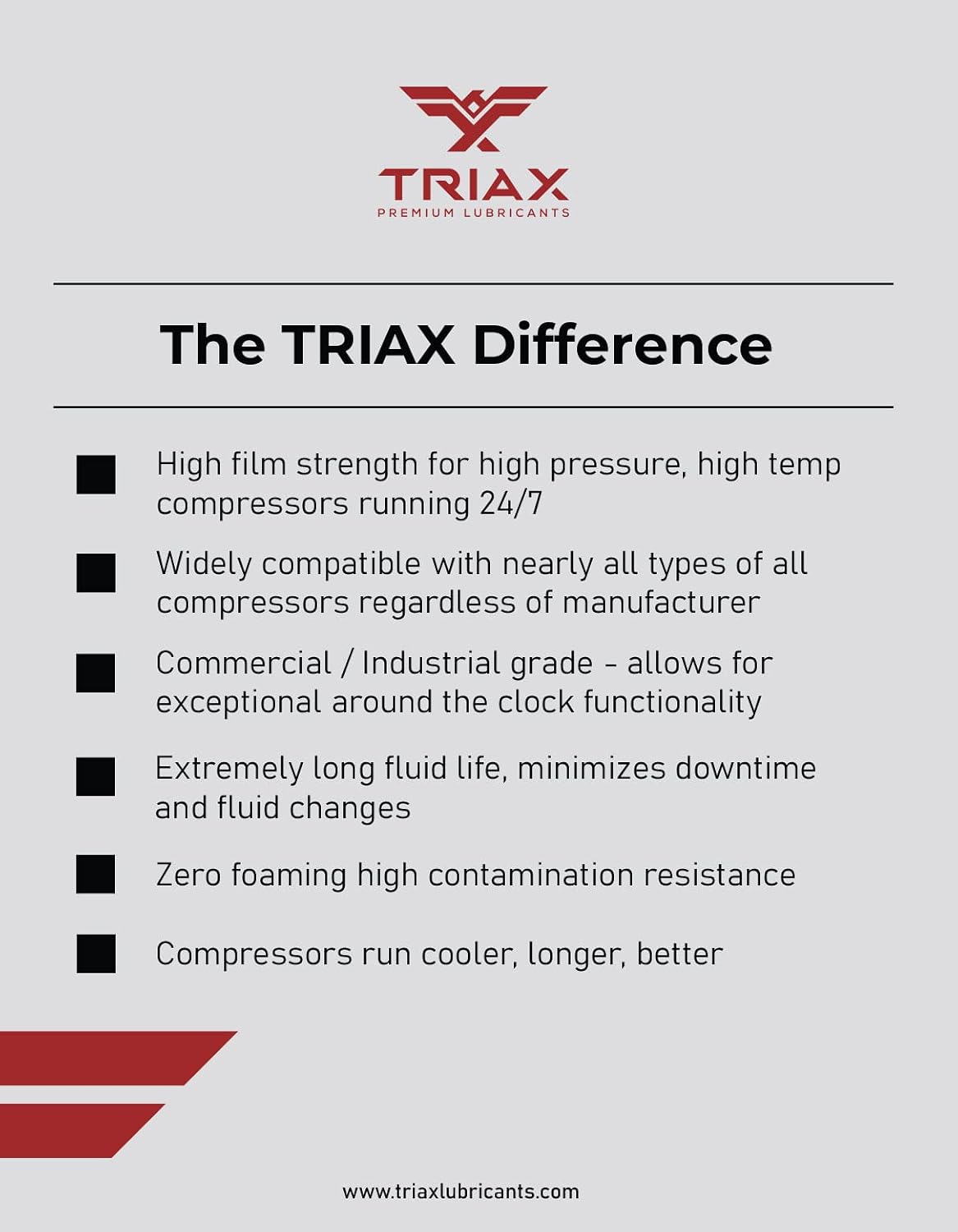 TRIAX Kompressor MV ISO 46, Multi Vis, Full Synthetic Air Compressor Oil, Non-Detergent, Rotary, Vane, Screw, Reciprocal, High Temp, 20,000 Hour Life (1 Quart)