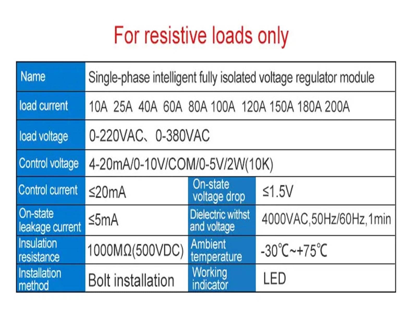 Regolatore di Tensione CA monofase con relè e modulo dissipatore di Calore con Controllo potenziometro 0-10V 4-20MA 0-5V 220V 380V(40A,220V)