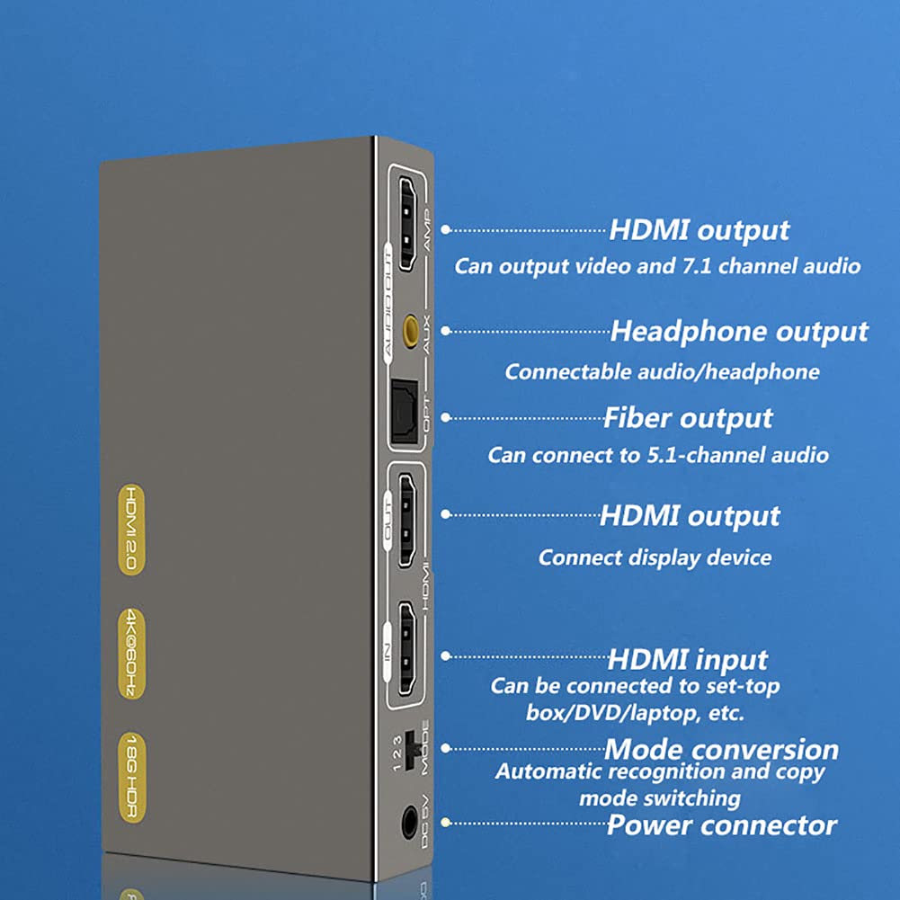 RSGK Splitter Audio HDMI, Splitter per Estrazione Audio HDMI 4K 60HZ, Fibra Ottica AMP a 7.1 Canali/Splitter a Due Bande a Un Punto 3,5