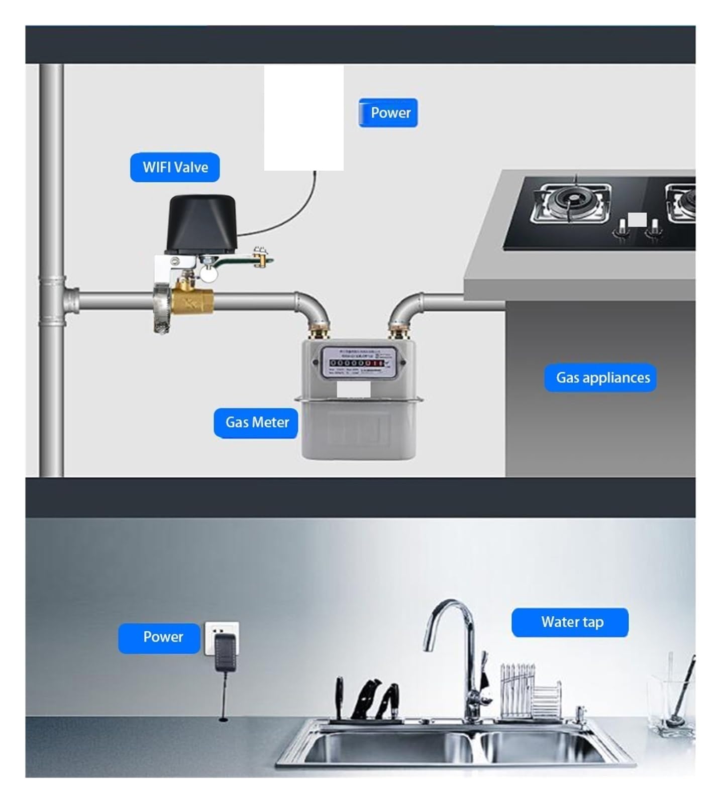 Controladores de riego automático Válvula de agua Vida inteligente Control automático Válvula de gas inteligente Control remoto Soporte de control Vioce Control inalámbrico inteligente Ampliamente uti