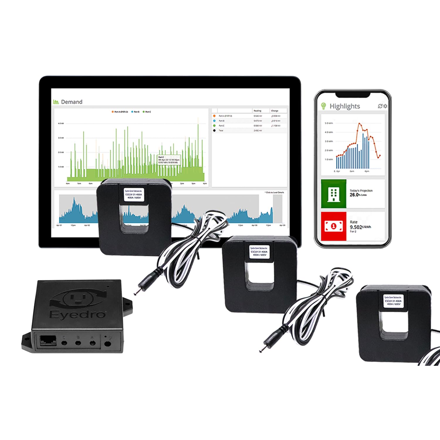 Eyedro Business 3-Phase Energy Monitor - High-Resolution Electricity Usage Data via My.Eyedro.com - Alerts - Reports - Real-time Energy Costs -
