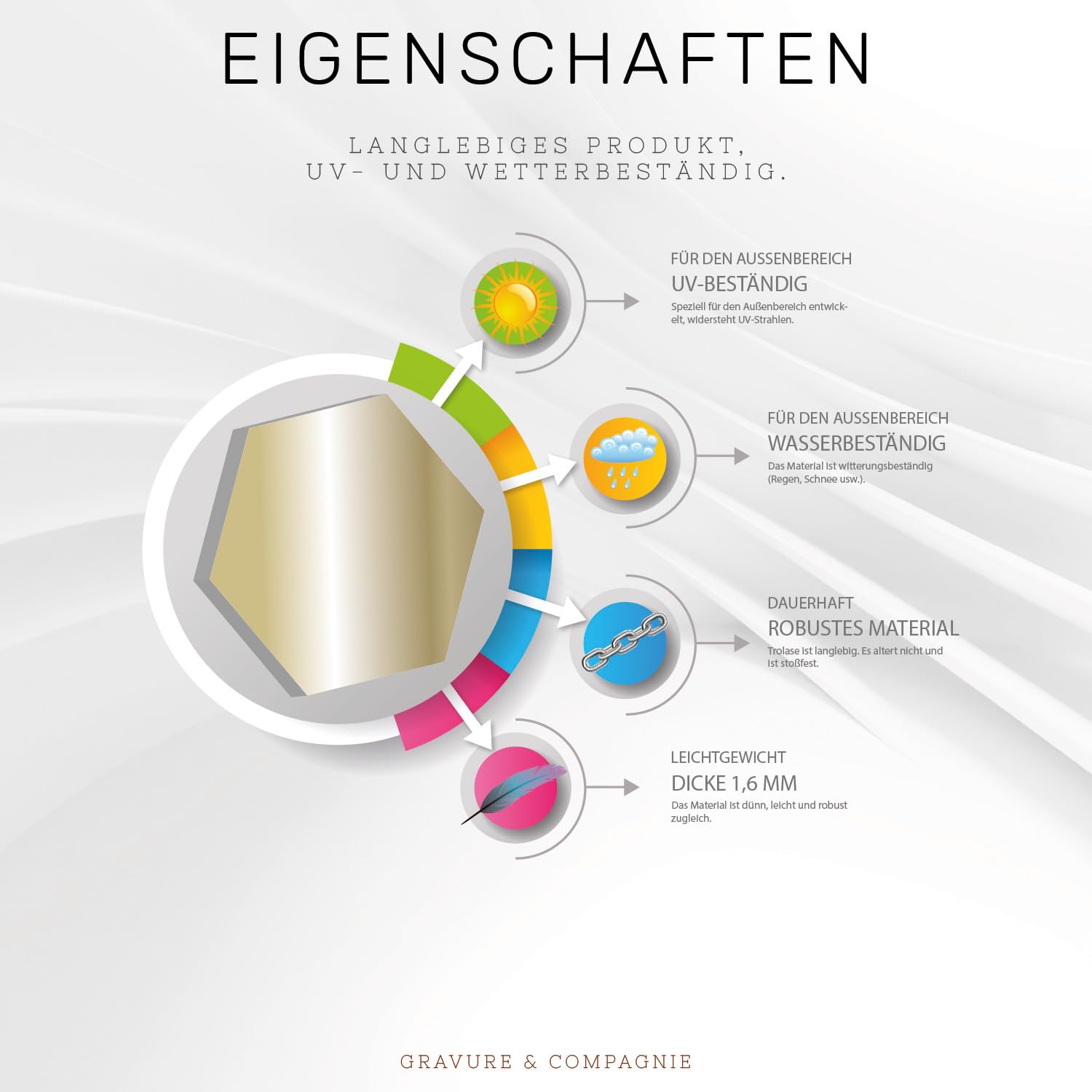 Individuelle PVC Praxisschild/Firmenschild – Gravierte Tafel für Arzt, Pflegekraft, Anwalt oder Unternehmen – Personalisierbar in Größe, Farbe, Text und Logo (Glanzgold Metallic)
