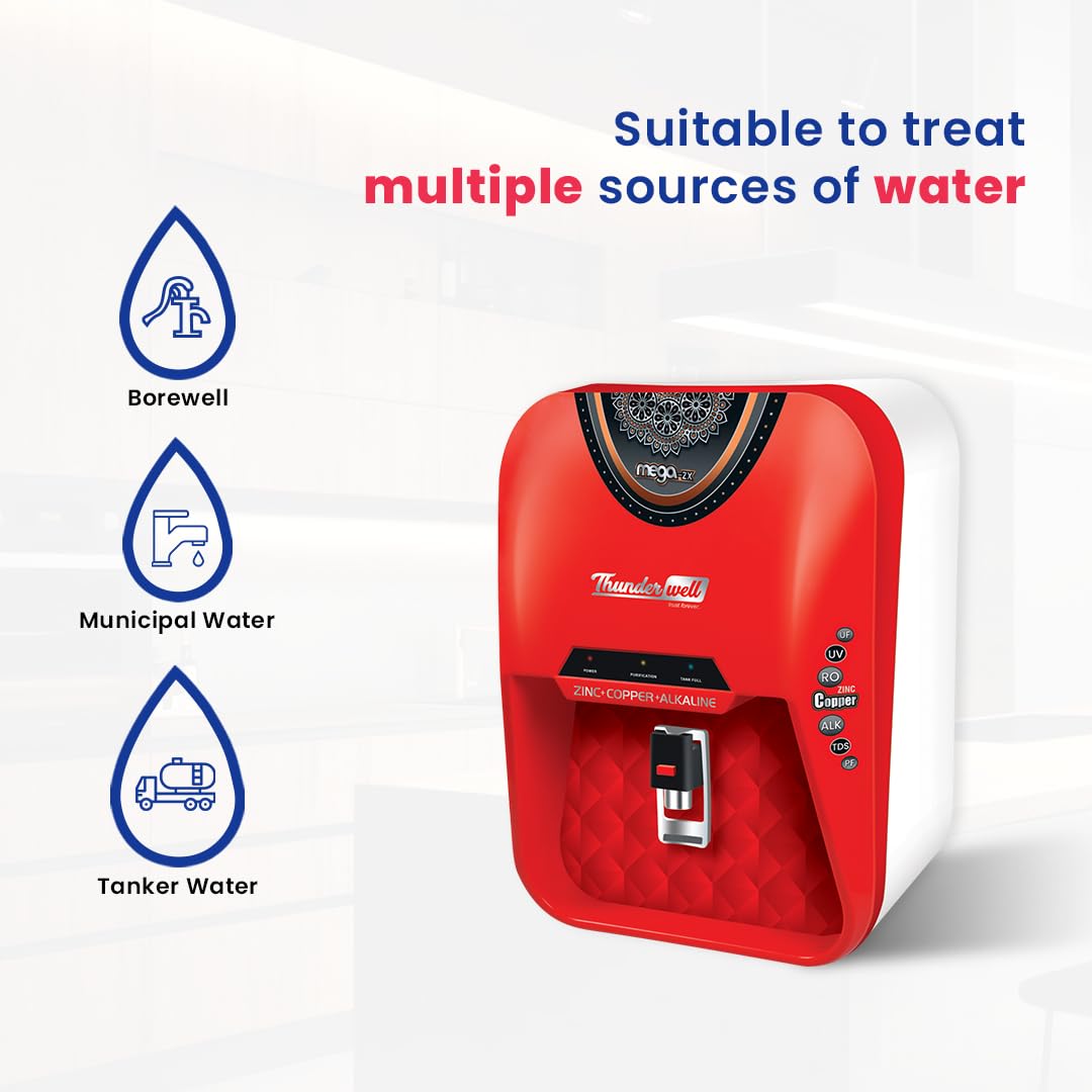 Thunderwell® MEGA-ZX(Red) fully automatic Water purifier with RO+