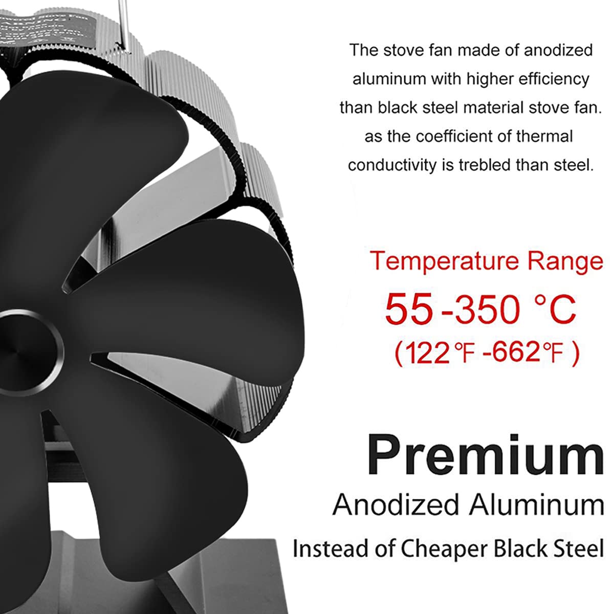 Mini Ventilador de Estufa de 6 aspas, Ventilador de Quemador de leña con termómetro, circulación de Calor/Funcionamiento silencioso, Ventilador ecológico para Estufa de leña, Quemador de leña
