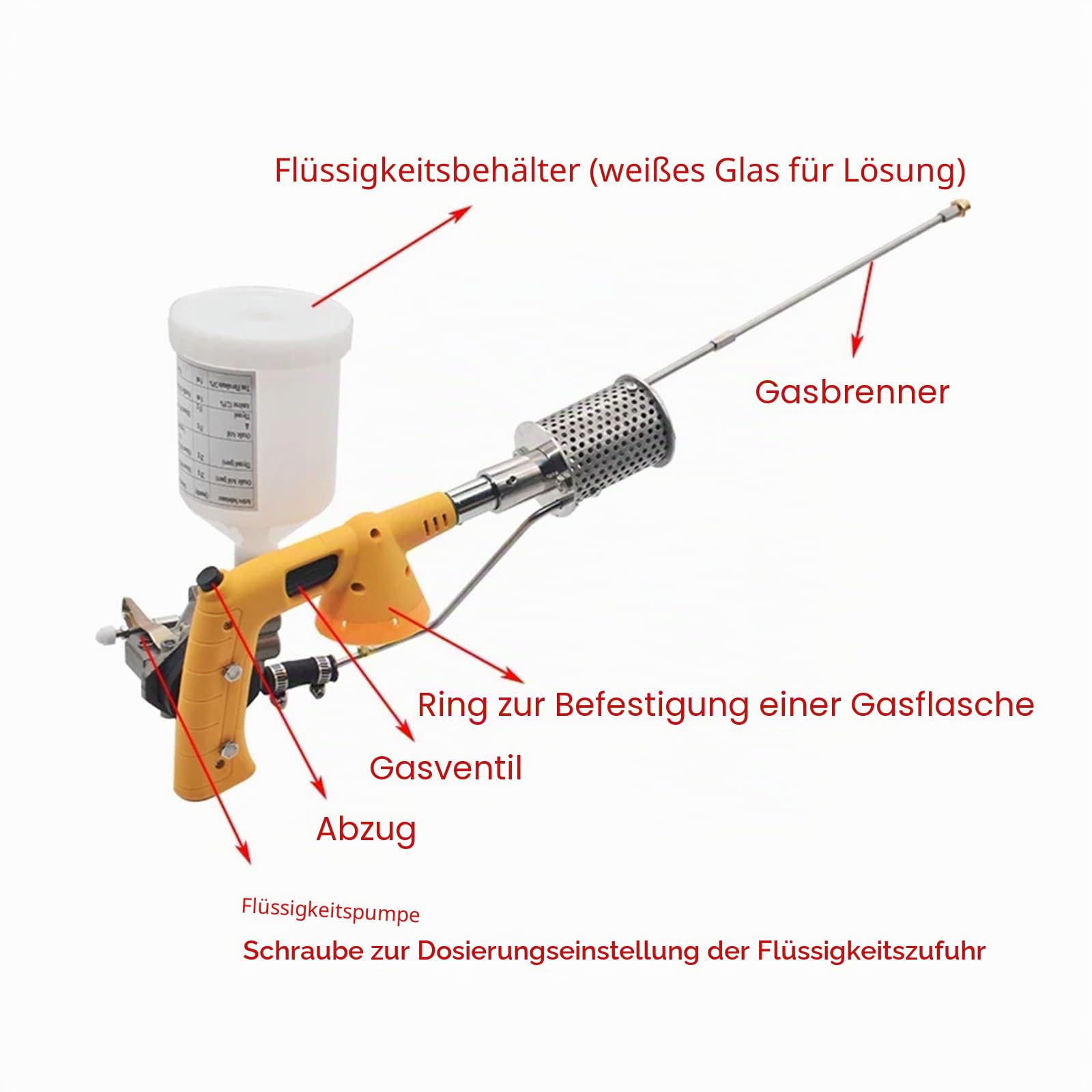 Oxalsäureverdampfer, Oxalsäure-Verdampfer, Bienenvernebler, Behandlung von Varroa-Milben, Propan-Insektenvernebler, schnell und effektiv, Milbenbekämpfung(Blue)