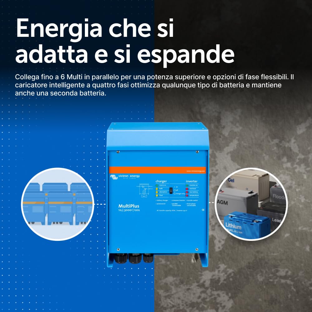 Victron Energy MultiPlus 3000VA 12-Volt 230V Inverter Onda Sinusoidale Pura 120 amp Caricatore Batteria, Interruttore di Trasferimento 16 amp