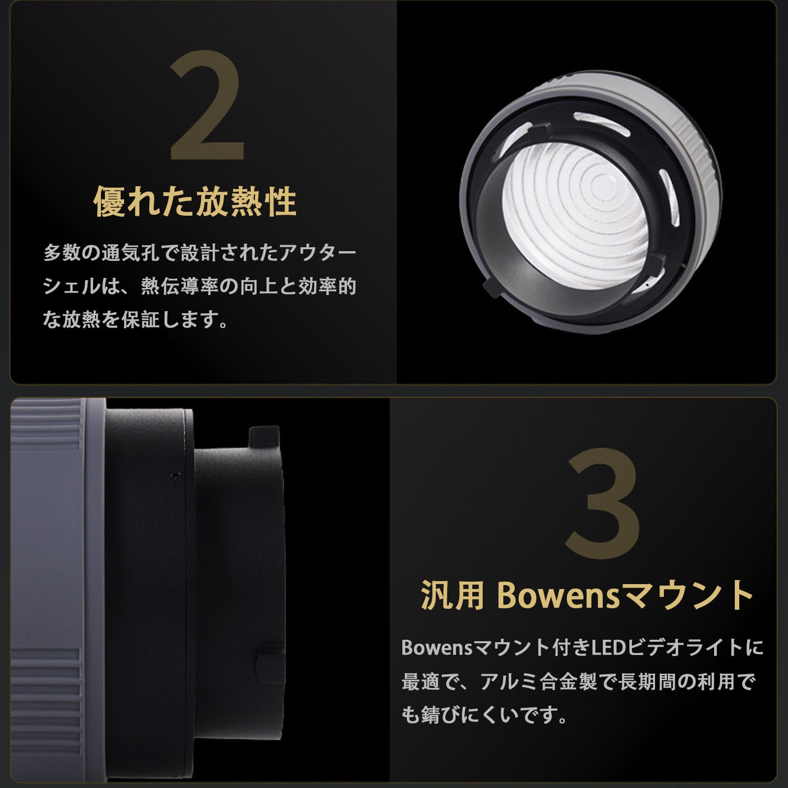 Amazon | Airika フレネルレンズ 調整範囲15°〜55° ボーエンズマウント