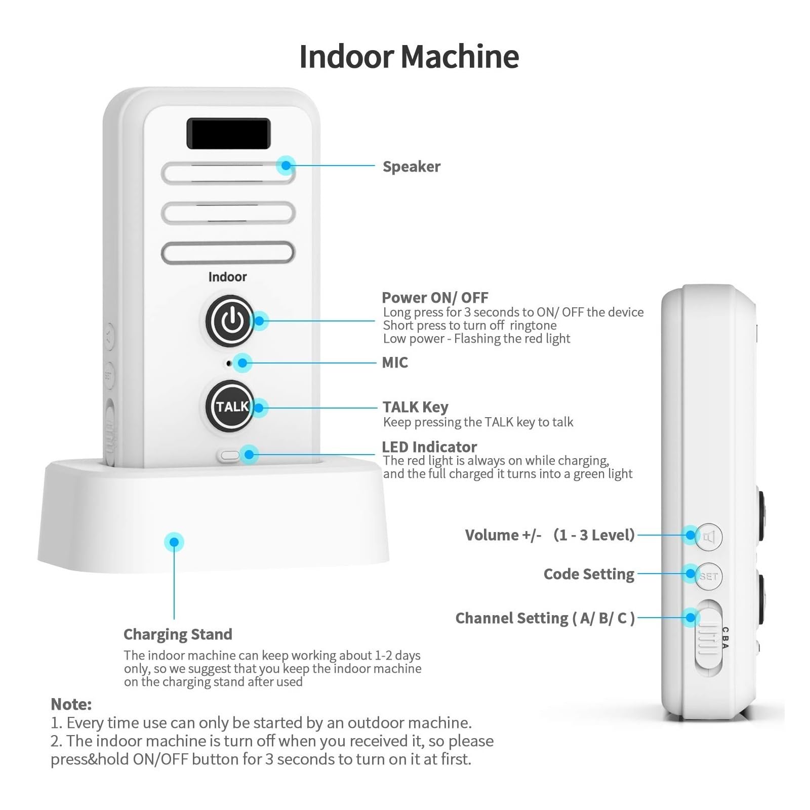THikk Sonnette électronique sans Fil, portée de 1/2 Miles, interphone for Carillon de Porte, Intercomunicador Rechargeable, Carillon électronique étanche(1T2 Set White,UK Plug)