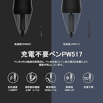 Amazon.co.jp: HUION 液タブ 液晶ペンタブレット Kamvas 16(2021