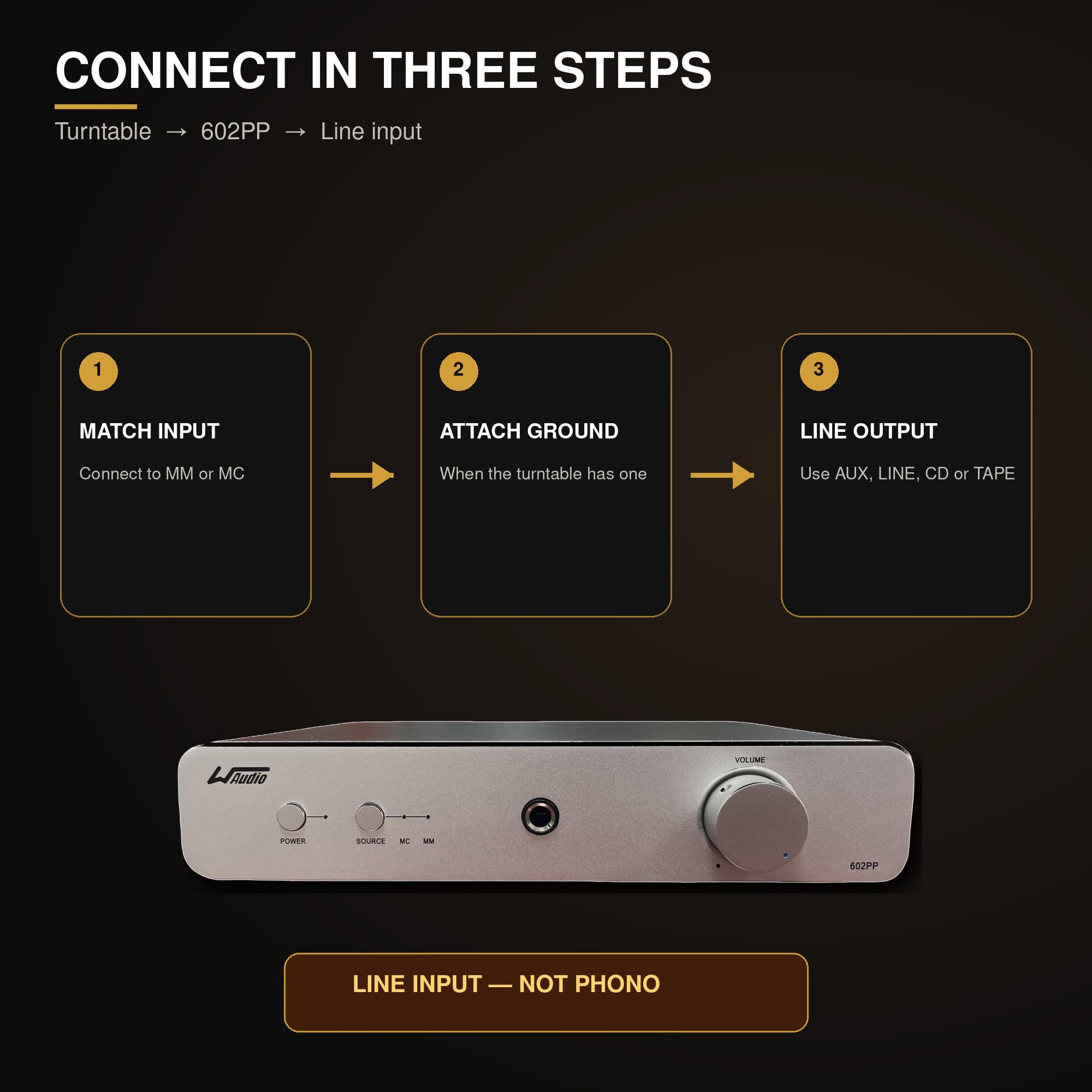 WAudio Preamplificador Phono de Alta fidelidad para Tocadiscos MM/MC (Plateado)