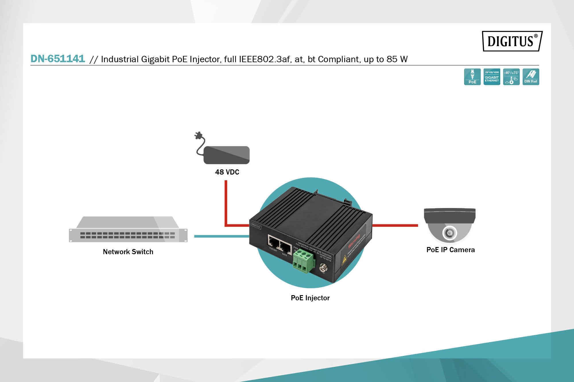 DIGITUS Injecteur Industriel Gigabit Ethernet PoE - 85W - 10/100/1000 Mbps - portée 100m - Montage sur Rail DIN - Noir