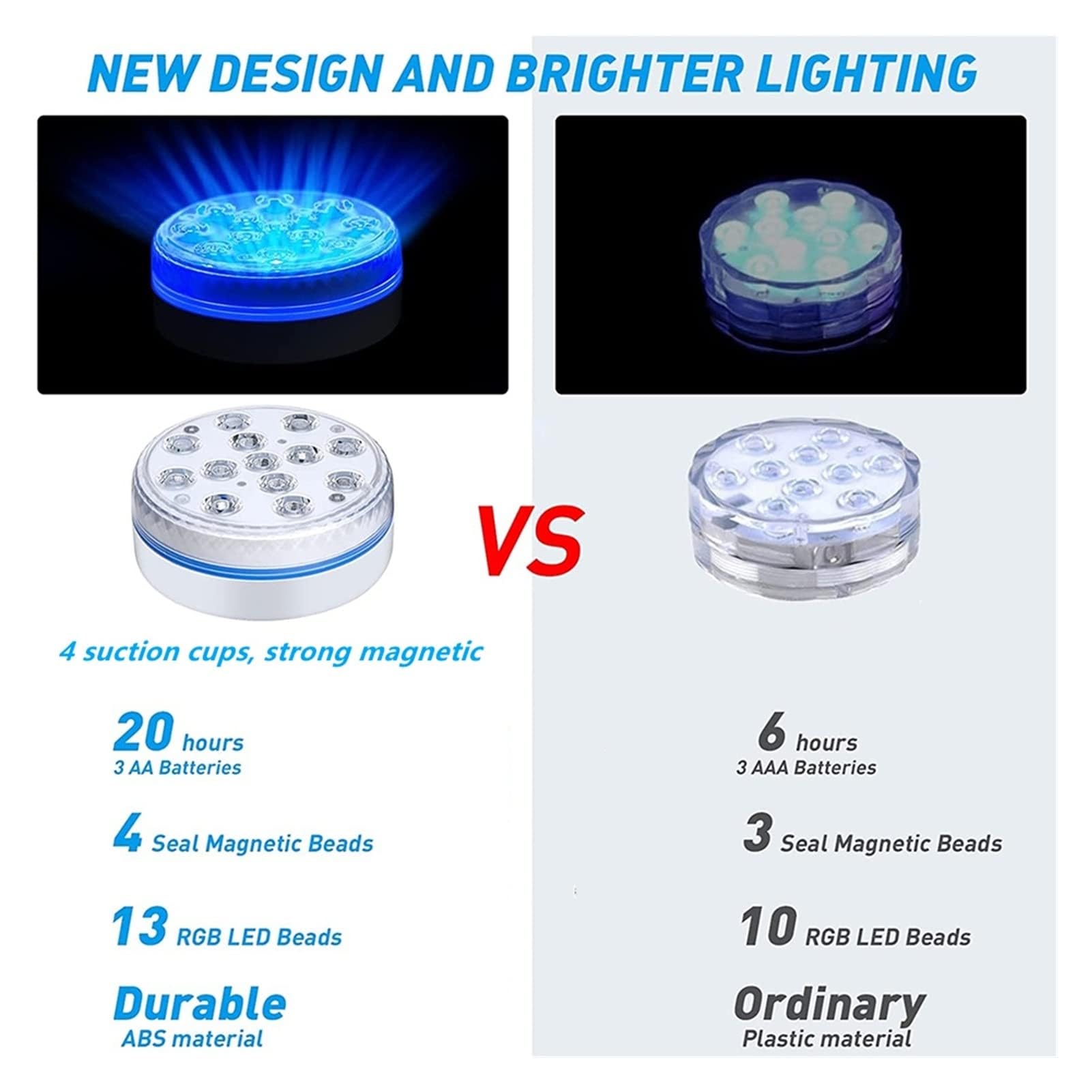 Lumières LED de Piscine Updated Submersible LED Lights with Remote Underwater Pool Light IP68 Magnet 13 LED Bright Lamp RVB for Pond/Pool/Aquarium (Color : 2 Light 1 Controller, Size : 8.5CM)