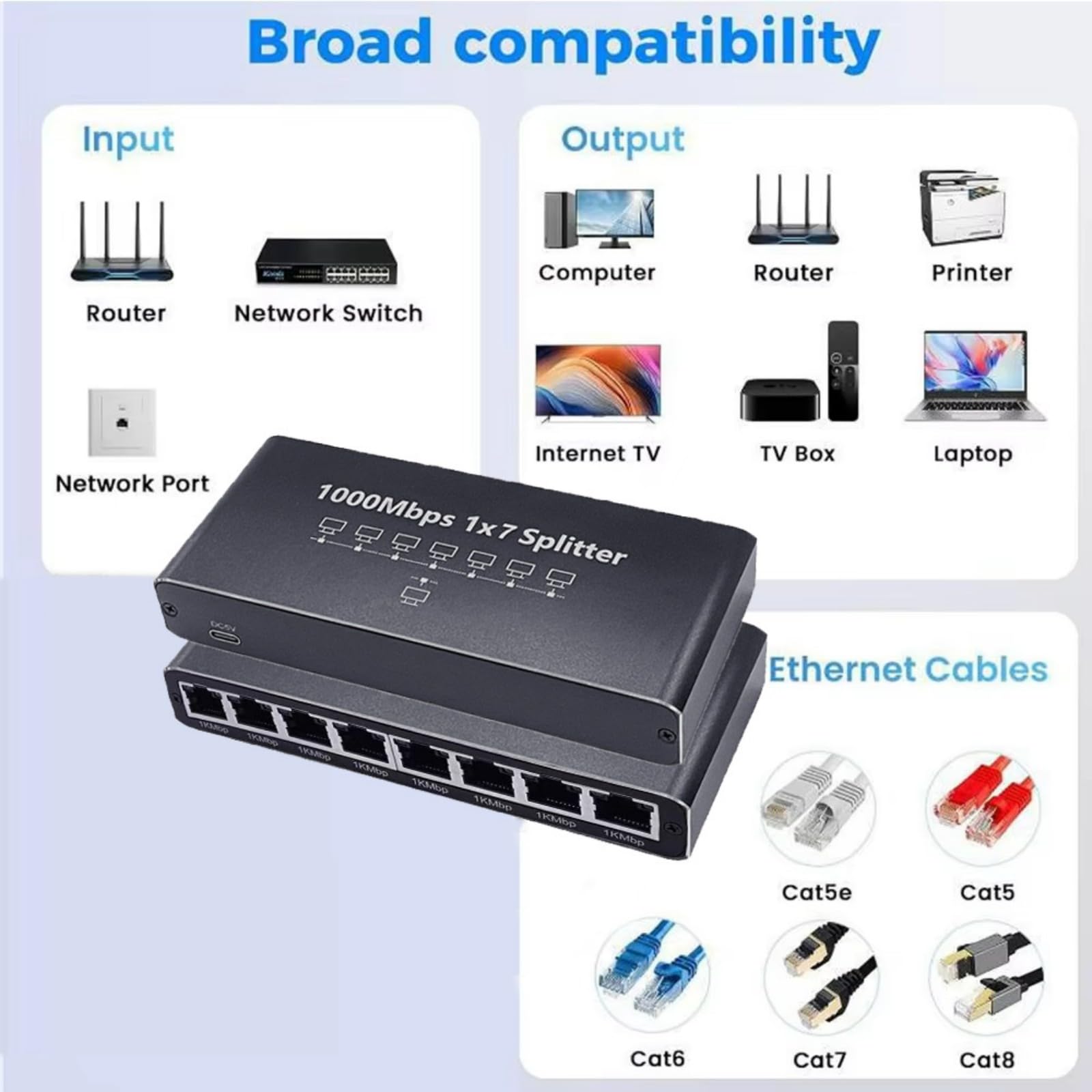 Fast Speed RJ45 Ethernet Splitter 7 Port Networking Hubs Supports 1000Mbps Data Transfer and ABS Housing
