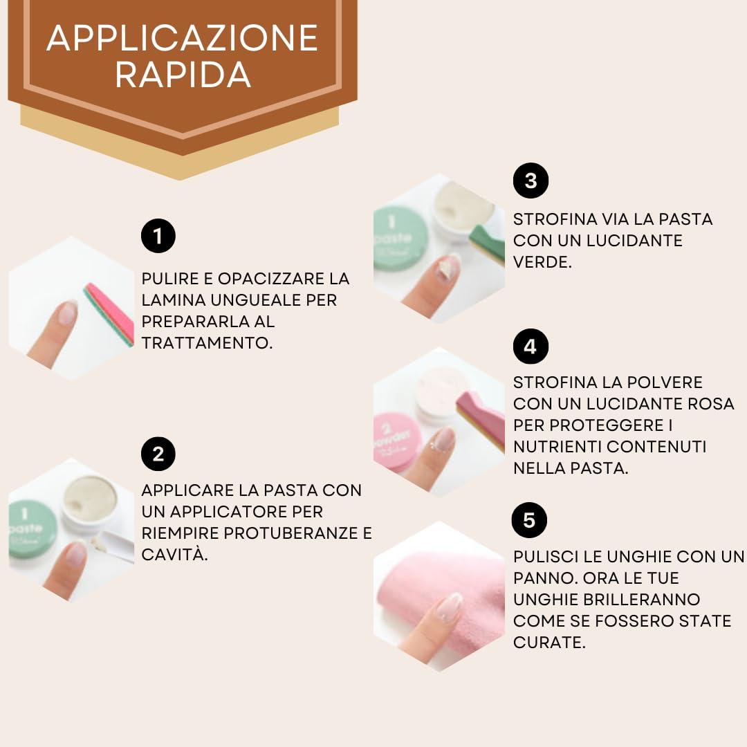 P.SHINE - Set manicure giapponese per rigenerare le unghie e rafforzare la lamina ungueale, trattamento di riparazione, kit per unghie sane Premium
