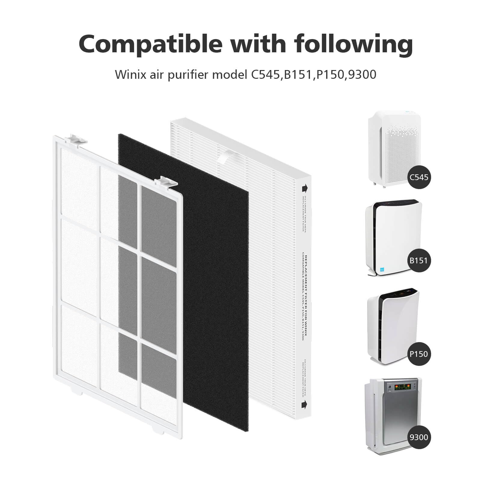 C545 True HEPA Replacement Filter S fit for Winix C545, B151, P150, 9300 Air Cleaner Purifier, Part 1712-0096-00 and 2522-0058-00, 1 Washable Fine Mesh Pre-Filter, 2 True HEPA and 4 Activated Carbon