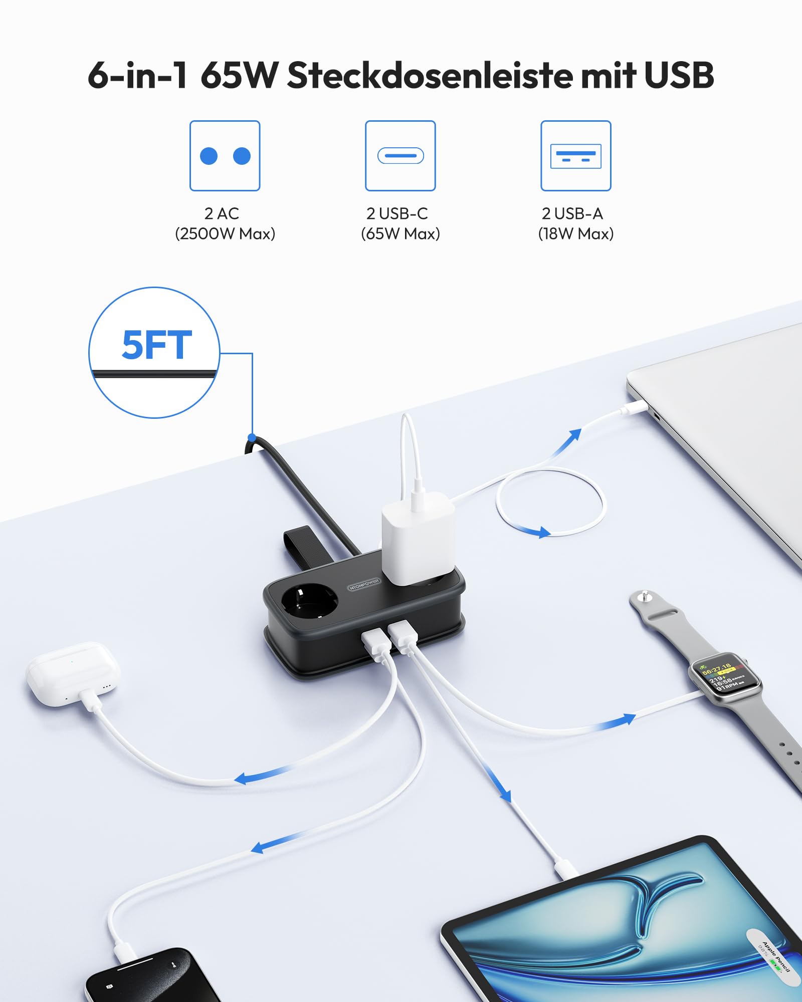 NTONPOWER 2 Fach Steckdosenleiste mit USB-C 65W PD, Flachstecker Mehrfachsteckdose USB Schnellladen für Reise, Zuhause, Büro, 2500 Watt Verteilersteckdose 1,5 Meter, Schwarz