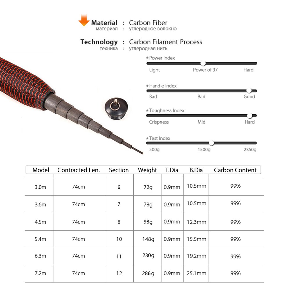 Canna da Pesca 3,0-7,2 m di Pesca a Flusso di Pesca in Fibra di Carbonio Canna da Pesca telescopica Ultra Leggera Tackle della Canna da Pesca da Pesca canne da Pesca(3.6m)