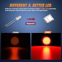 Vista 3 de Nilight Luz Marcadora Redonda de 2.5 Pulgadas 4PCS Roja 13LED Luces de Gálibo Montaje al Ras con Enchufe Ojal Coleta Cableado Directo Cumple DOT