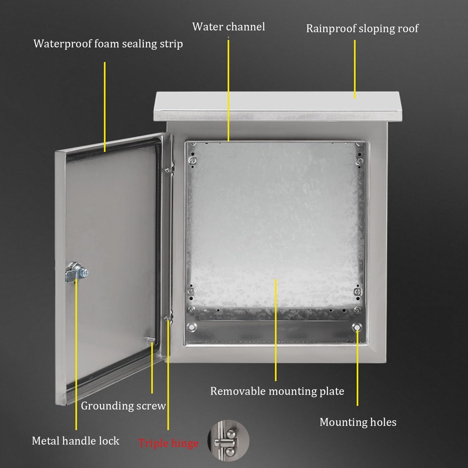 Scatola di recinzione elettrica resistente alle intemperie con piastra di montaggio e dissipazione del calore, chiudibile a chiave, per interni ed esterni