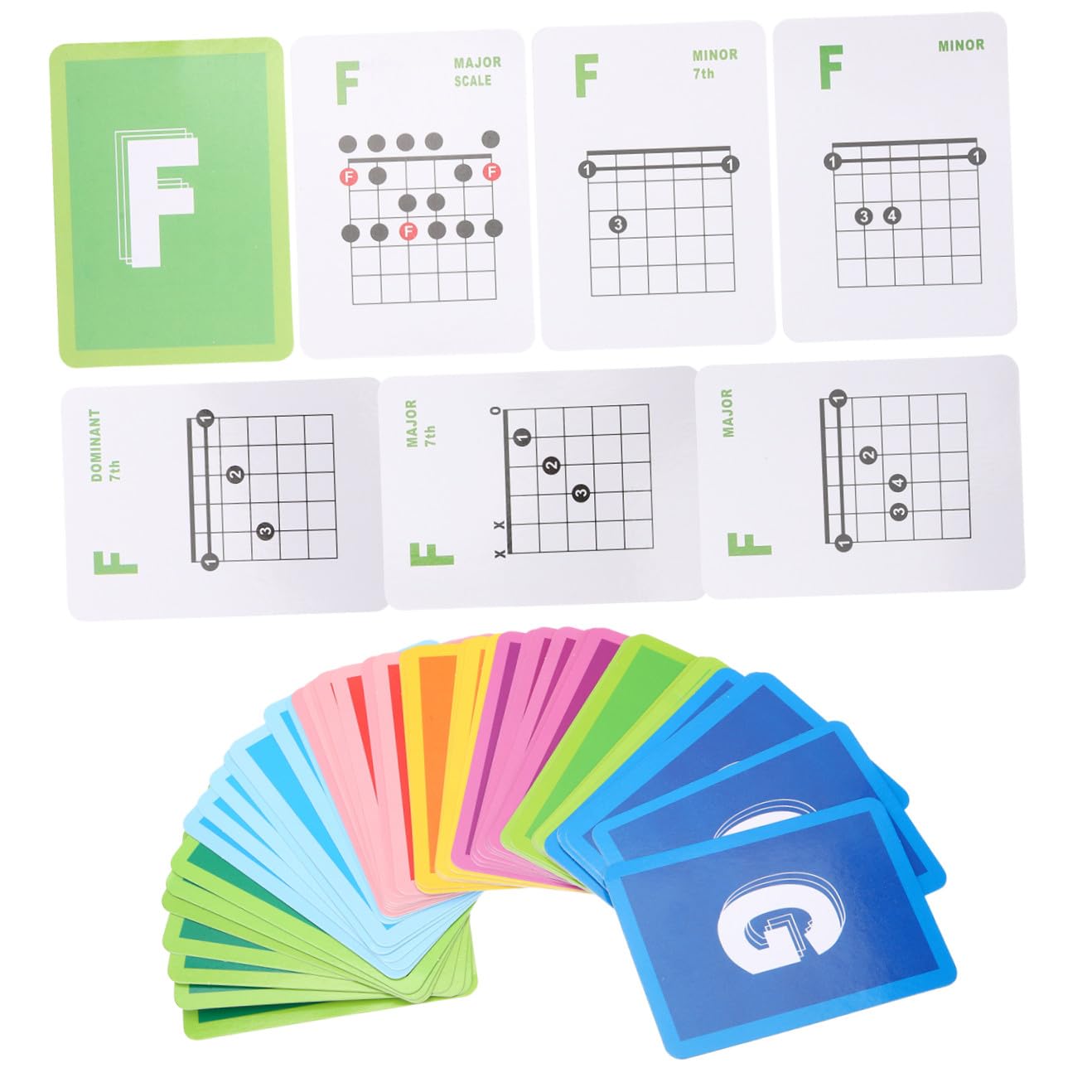 TOYANDONA 147piezas Carteles De Acordes De Guitarra Para Principiantes Guía Visual Para Guitarra Eléctrica Material Resistente y Duradero Para Aprender y Practicar Acordes Musicales